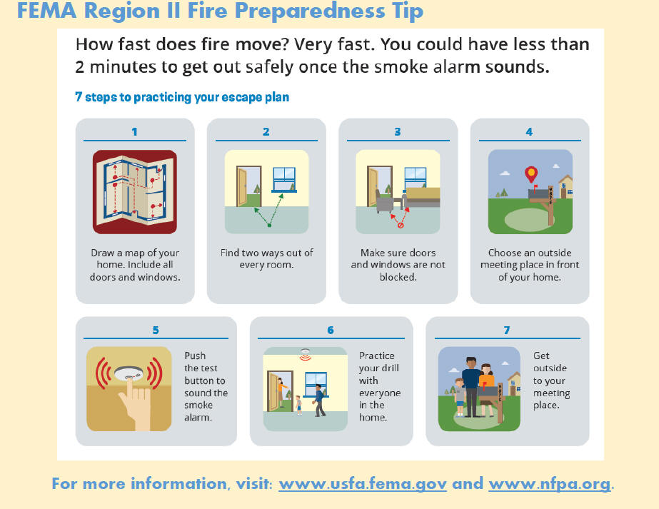 FEMA Fire Preparedness Tip Poster